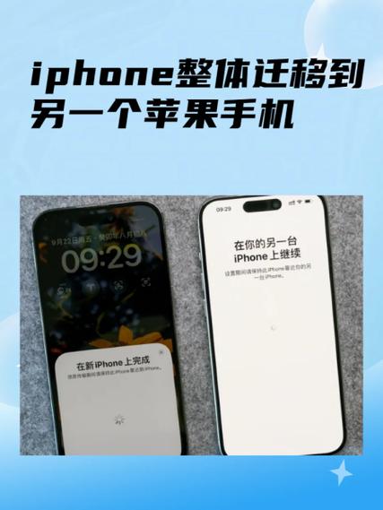 一个手机里的APP拷贝到另一个手机可