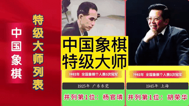 象棋特级大师全部名单