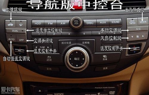 汽车暖风开关按钮图解