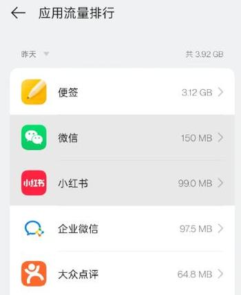 五G的流量可以用多久