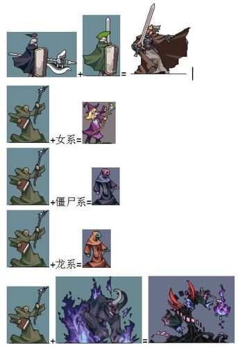召唤与合成图鉴大全