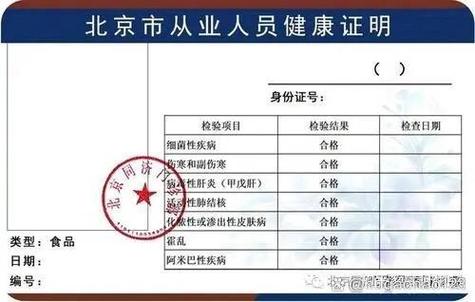 北京健康证纸质版什么样子