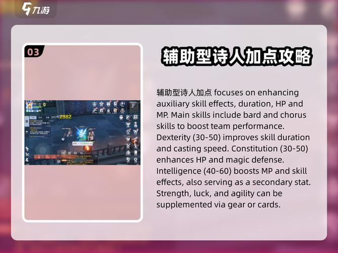 仙境传说ro诗人加点