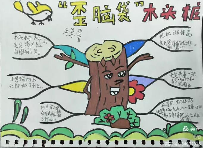 歪脑袋木头桩思维图