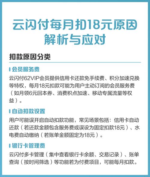 云闪付自动扣费怎么回事