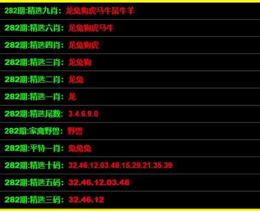 1肖包中100%的答案
