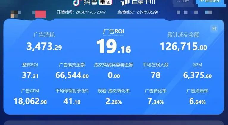 抖音设置数值5000有啥用