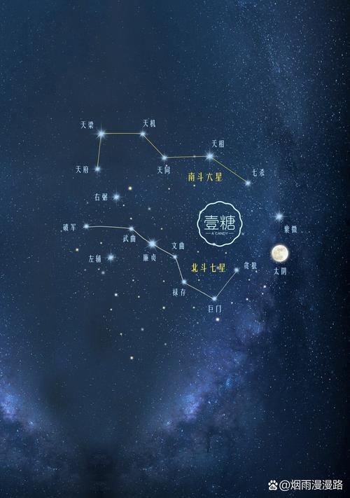 紫微星下凡能活多久