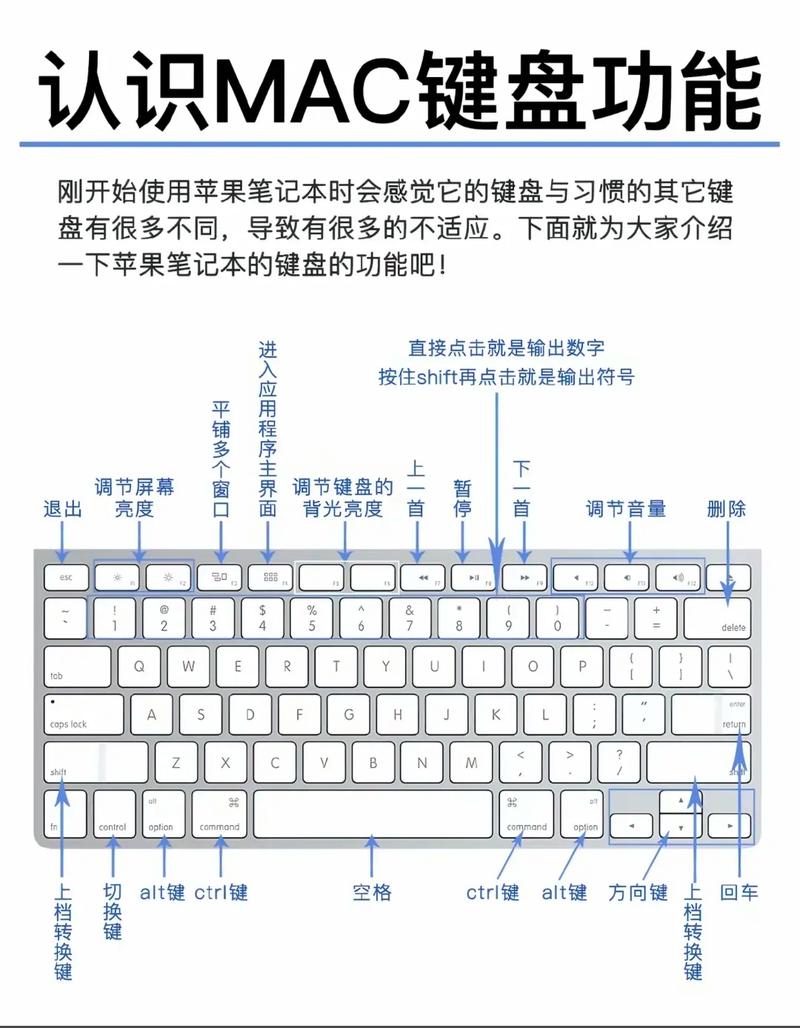 苹果键盘分开了怎么合起来