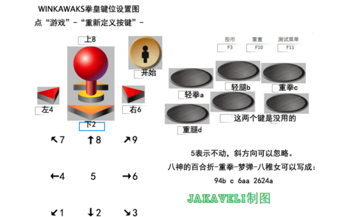 手柄拳皇按键对应图截图2