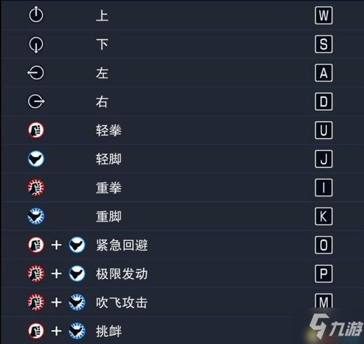 手柄拳皇按键对应图截图3