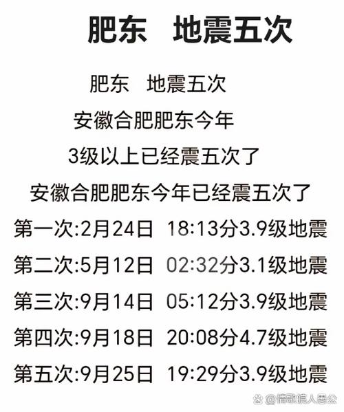 合肥地震了吗今天