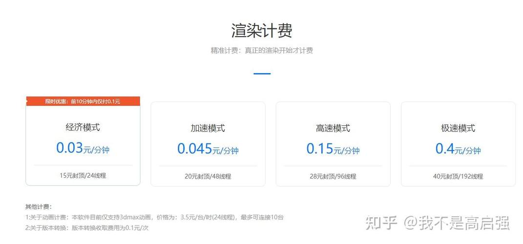 买一个渲染农场多少钱截图2