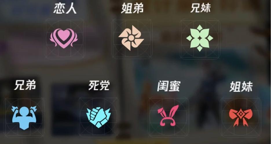王者亲密关系恋人能建立几个