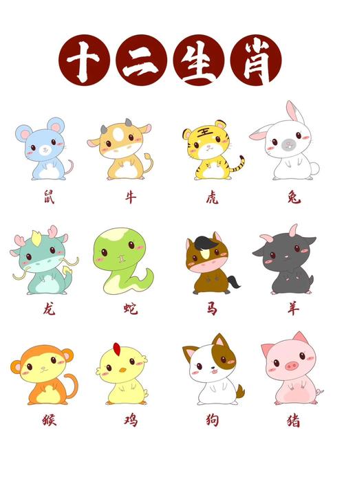 煜字最适合什么属相