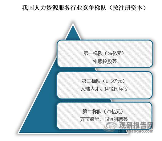 中国人才资源网截图2