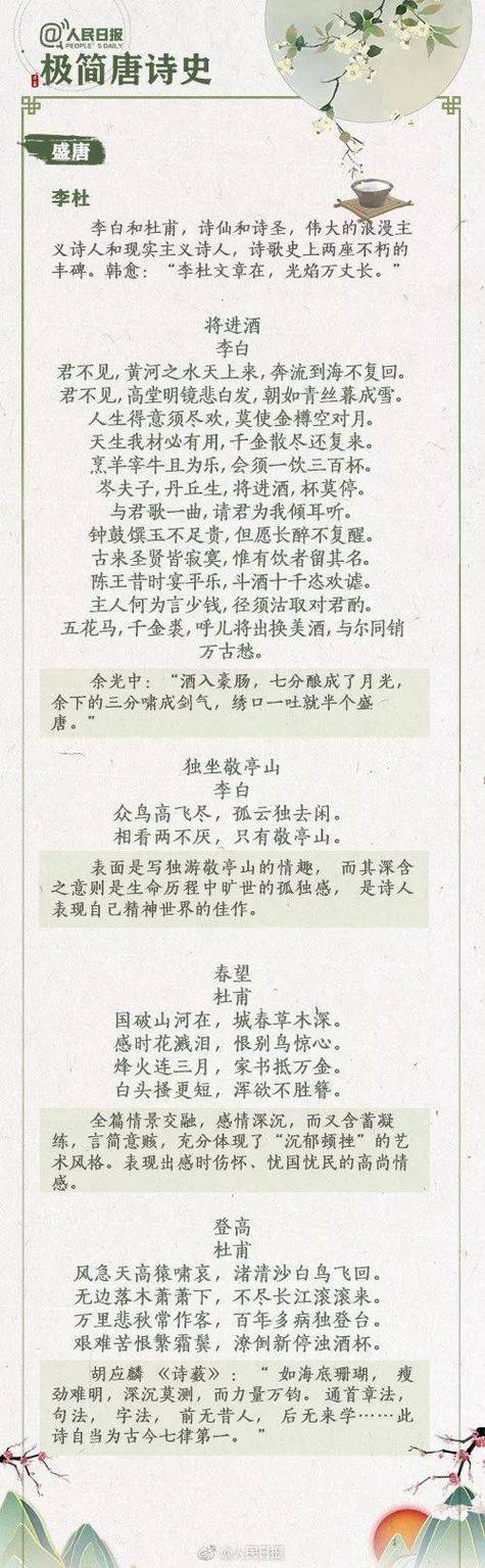 唐诗鉴赏大全集