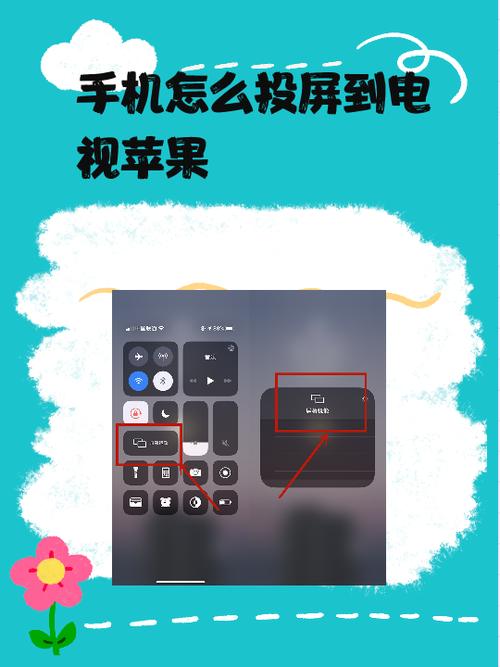 手机如何控制电视图标