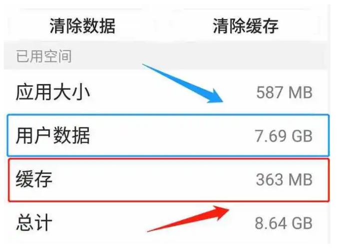 美图秀秀占那么大内存