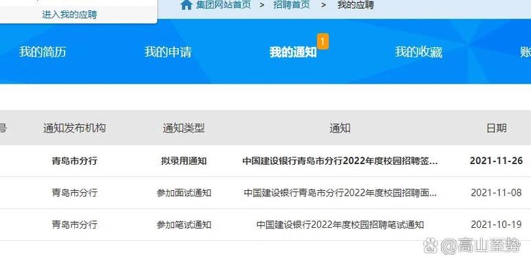 拿到offer后多久签合同