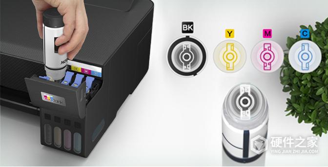epson怎么加墨水