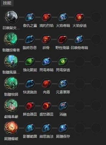 流放之路召唤怎么开10光环