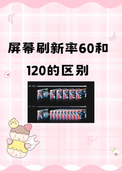 刷新率与帧数的关系