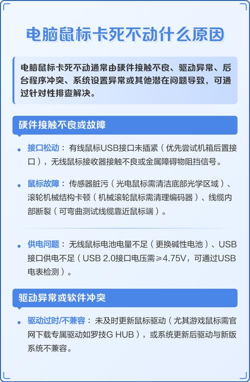 电脑鼠标动不了叮咚