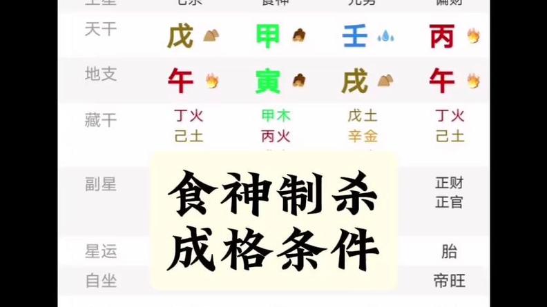 制杀是什么意思