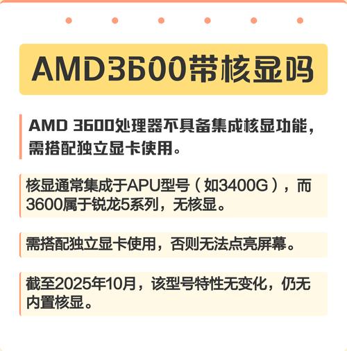 amd3600有核显吗