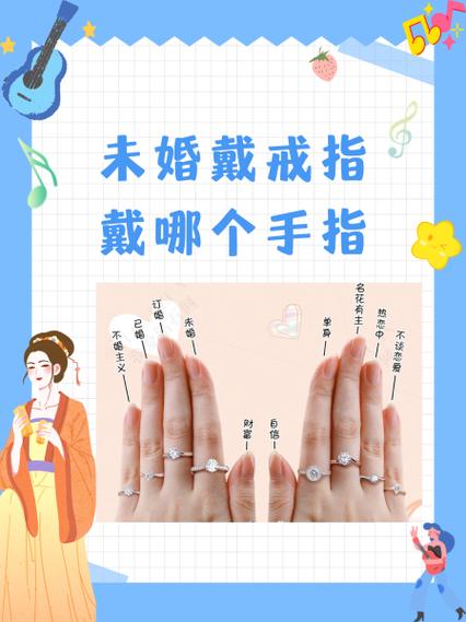 不恋爱戒指戴哪个手指