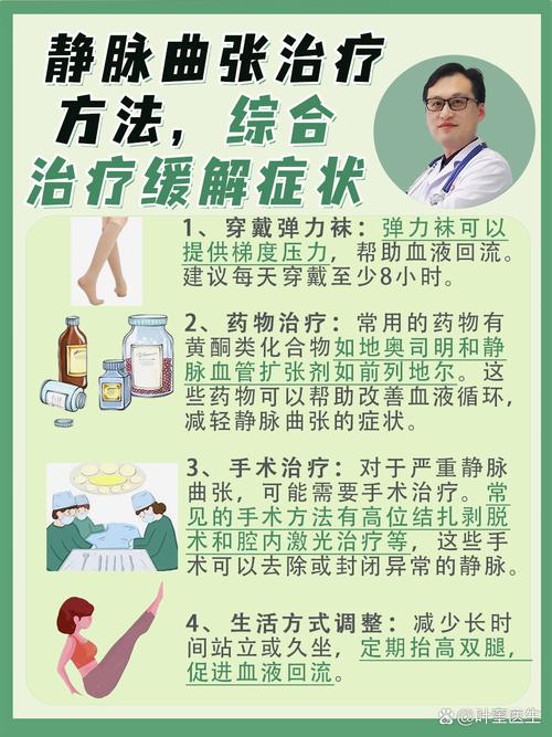 静脉曲张最好的医院