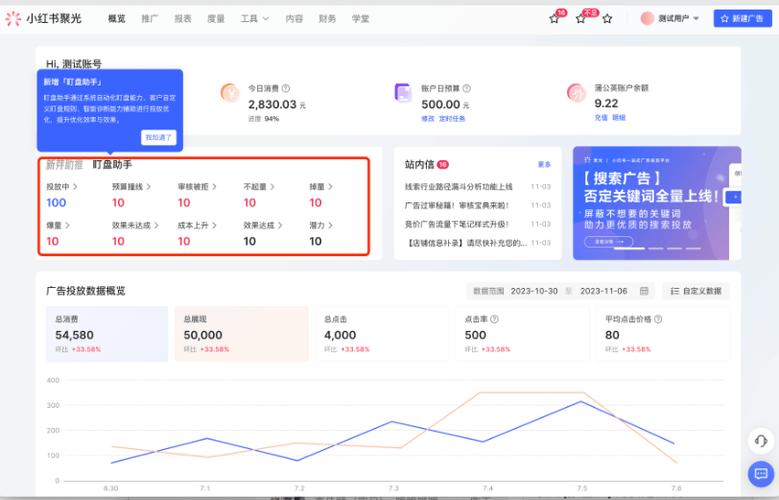 小红书数据抓取
