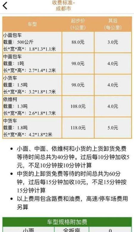 滴滴出行最新收费标准