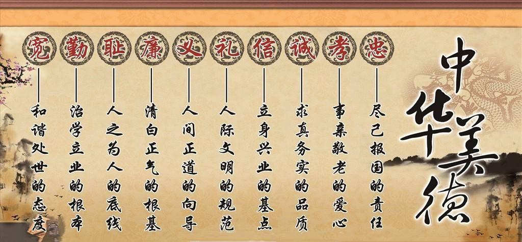 做人的十大美德