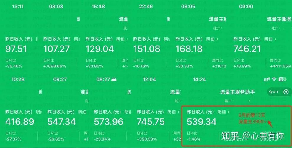 有流量就有收益的软件