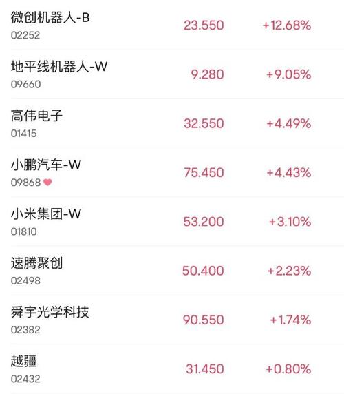 中文在线大涨12%