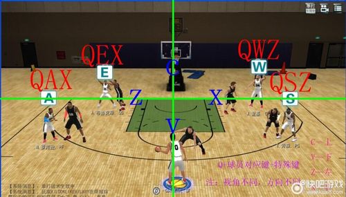 nba2kol的Q战术内切扣篮