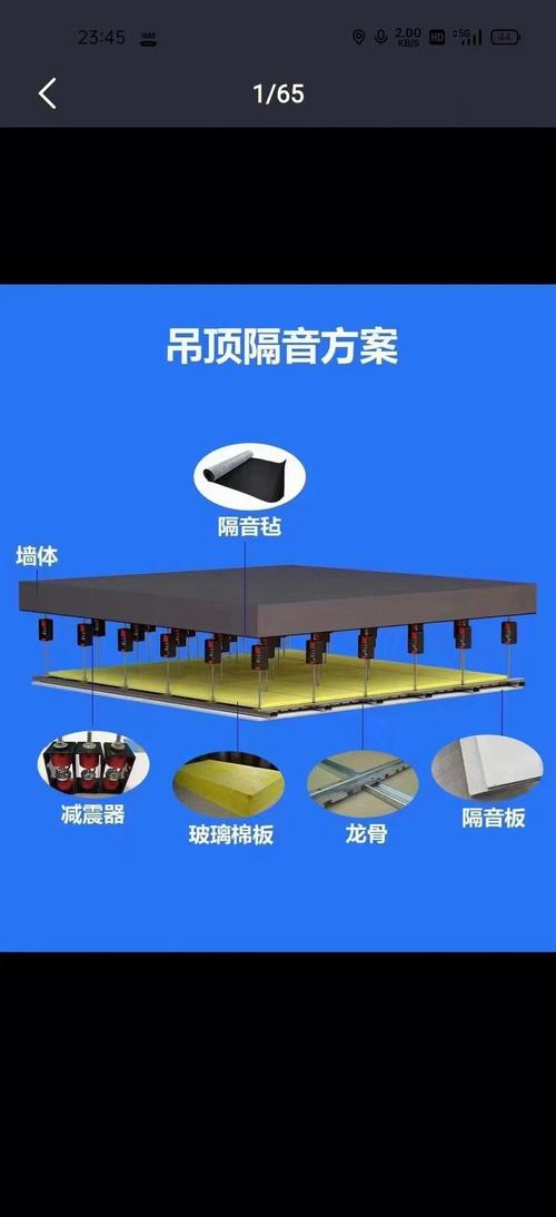 隔音器真的能隔音吗