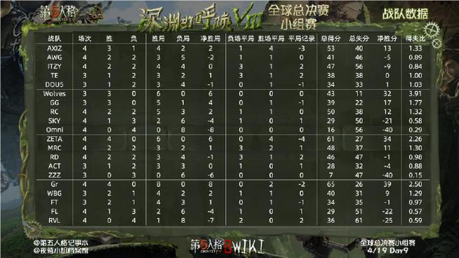 我的世界pvp前十