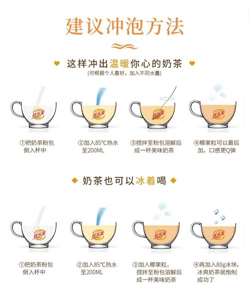 奶茶的正确泡法