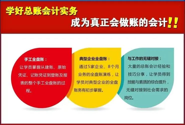 3个月会计速成班多少钱
