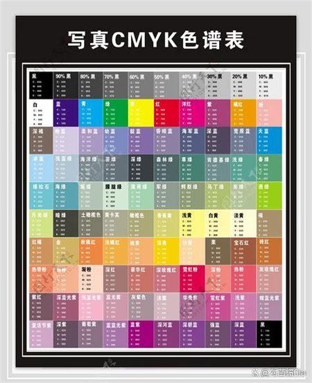 cmyk色号查询颜色