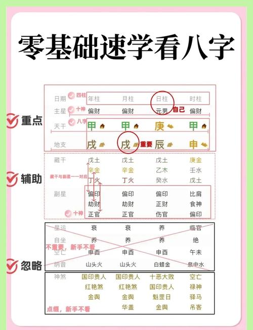 玄奥八字破解版