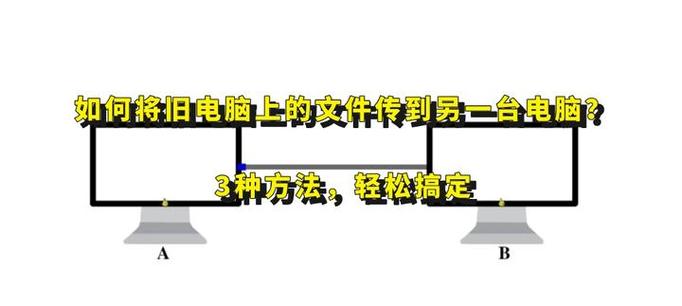 如何把旧电脑资料导入新电脑截图2