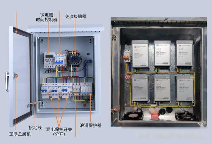 一开灯就砰的一声跳闸怎么办