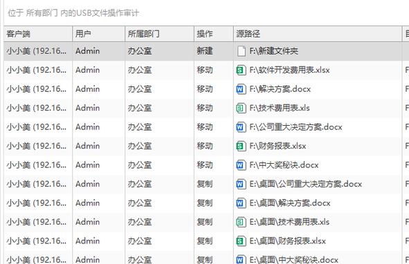 u盘加密设置方法