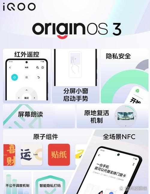 iqoo手机怎么控制电视
