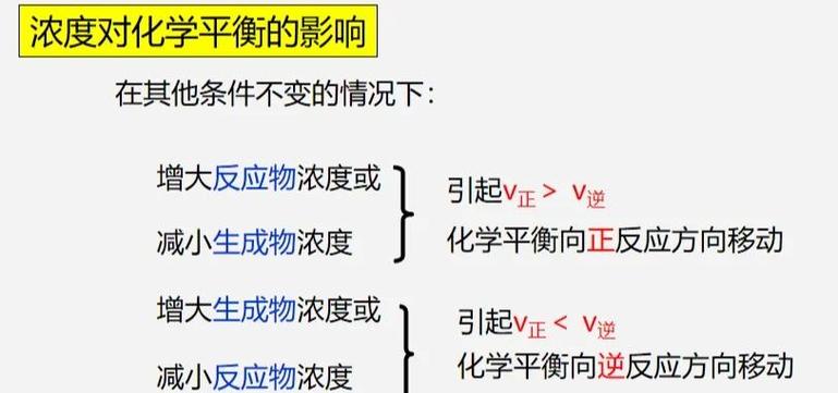 化学平衡正向移动是向左还是向右