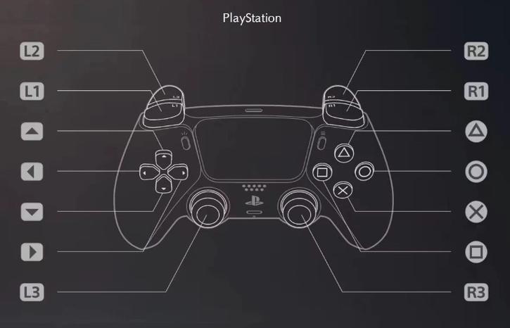 ps4可以用其他手柄吗